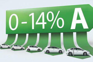De grootste keus in 0% en 14% bijtelling van Nederland